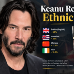 keanu reeves ethnicity